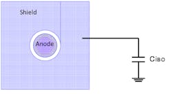 Electronicdesign Com Sites Electronicdesign com Files 30 G Fig9new Electronicdesign Com Sites Electronicdesign com Files 30 G Fig9new