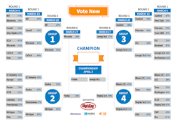 Electronicdesign Com Sites Electronicdesign com Files Bracket Challenge Fig 1 Web 0 Electronicdesign Com Sites Electronicdesign com Files Bracket Challenge Fig 1 Web 0