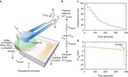 Electronicdesign Com Sites Electronicdesign com Files Ed Interest Led Cooling Fig3 Web Electronicdesign Com Sites Electronicdesign com Files Ed Interest Led Cooling Fig3 Web