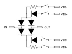 Electronicdesign Com Sites Electronicdesign com Files Fig04 The Transmit Receive Switch Electronicdesign Com Sites Electronicdesign com Files Fig04 The Transmit Receive Switch