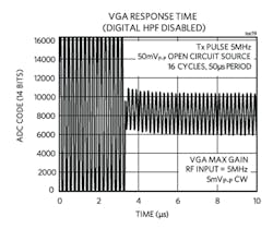 Electronicdesign Com Sites Electronicdesign com Files Fig10 Vga Overload Electronicdesign Com Sites Electronicdesign com Files Fig10 Vga Overload