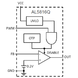 Electronicdesign Com Sites Electronicdesign com Files Fig 1 Diodes Web Electronicdesign Com Sites Electronicdesign com Files Fig 1 Diodes Web