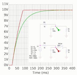 Electronicdesign Com Sites Electronicdesign com Files Figure 02 Rise Time Improvement Electronicdesign Com Sites Electronicdesign com Files Figure 02 Rise Time Improvement