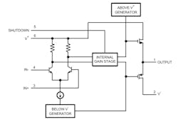 Electronicdesign Com Sites Electronicdesign com Files Figure 1 Lmv951 Block Diagram Electronicdesign Com Sites Electronicdesign com Files Figure 1 Lmv951 Block Diagram