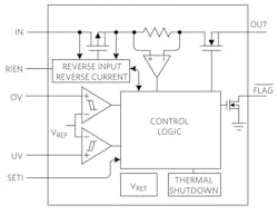 Electronicdesign Com Sites Electronicdesign com Files Figure 8 Integrated Protection In A Single Ic Electronicdesign Com Sites Electronicdesign com Files Figure 8 Integrated Protection In A Single Ic