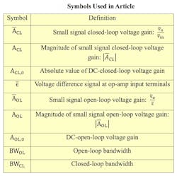 Electronicdesign Com Sites Electronicdesign com Files Gain Bandwithtable New Electronicdesign Com Sites Electronicdesign com Files Gain Bandwithtable New