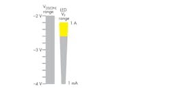 Electronicdesign Com Sites Electronicdesign com Files Ifd 2683 4 Electronicdesign Com Sites Electronicdesign com Files Ifd 2683 4