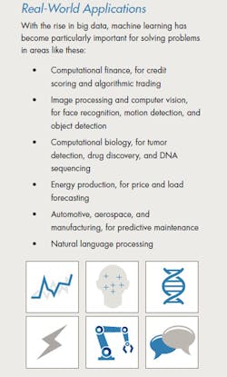 Electronicdesign Com Sites Electronicdesign com Files Machine Learning Image 1 Electronicdesign Com Sites Electronicdesign com Files Machine Learning Image 1