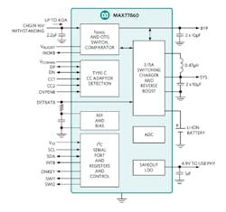 Electronicdesign Com Sites Electronicdesign com Files Pet Np Maxim Usb Charger Fig1 Electronicdesign Com Sites Electronicdesign com Files Pet Np Maxim Usb Charger Fig1