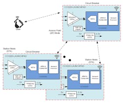 Electronicdesign Com Sites Electronicdesign com Files Ti Grid Fig1 Bottom Web Electronicdesign Com Sites Electronicdesign com Files Ti Grid Fig1 Bottom Web