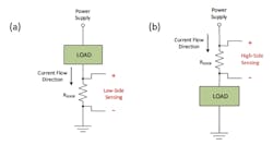 Electronicdesign Com Sites Electronicdesign com Files Figure 2 0 Electronicdesign Com Sites Electronicdesign com Files Figure 2 0