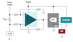 Electronicdesign Com Sites Electronicdesign com Files Figure 3 0 Electronicdesign Com Sites Electronicdesign com Files Figure 3 0