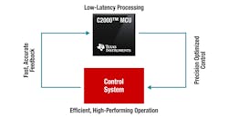 Electronicdesign Com Sites Electronicdesign com Files Figure 4 Electronicdesign Com Sites Electronicdesign com Files Figure 4
