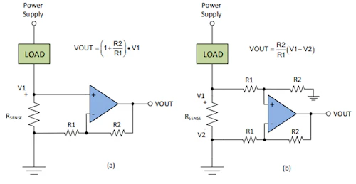 Current sense amplifier op amp configurations