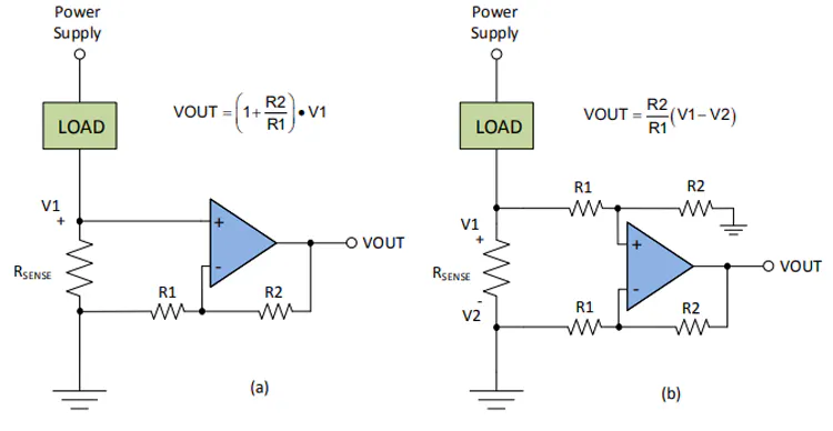 Current-Sense Amplifiers from A to “I” | Electronic Design
