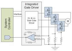 Electronicdesign Com Sites Electronicdesign com Files Figure 7 Electronicdesign Com Sites Electronicdesign com Files Figure 7