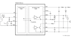 Powerelectronics 7943 068019 Power Integrations