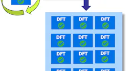Figure 2 Hier Dft