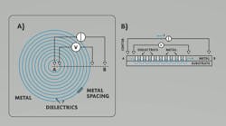 Figure 2 Mr Ctlm Test Vehicle Bis Final 01a 5ce310a6bec95 Figure 2 Mr Ctlm Test Vehicle Bis Final 01a 5ce310a6bec95