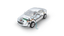 Visualization of the interior parts of an EV Visualization of the interior parts of an EV