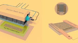 PROMO_PET_nanowire_personal_heating_fabric_Fig1.png PROMO_PET_nanowire_personal_heating_fabric_Fig1.png