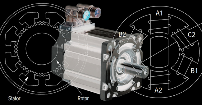 Servo motor