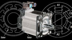 Servo motor Servo motor