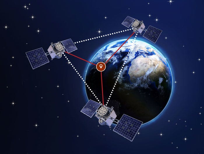 Electronicdesign Com Sites Electronicdesign com Files Aceinna Fig1 Gnss Satellite Triangulation