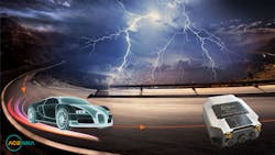 Electronicdesign Com Sites Electronicdesign com Files Aceinna Fig6 Electronicdesign Com Sites Electronicdesign com Files Aceinna Fig6