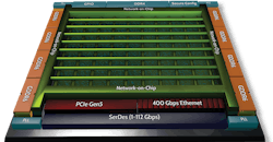 Electronicdesign Com Sites Electronicdesign com Files Achronix 7t Fig 1 Electronicdesign Com Sites Electronicdesign com Files Achronix 7t Fig 1