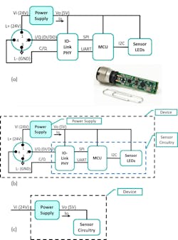 Electronicdesign Com Sites Electronicdesign com Files Empower Fig4abc Electronicdesign Com Sites Electronicdesign com Files Empower Fig4abc