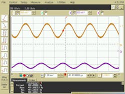 Electronicdesign Com Sites Electronicdesign com Files Fig 6 Scope Measurement Of The Input And Output Waveform Obtained From The Evaluation Board