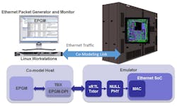 Electronicdesign Com Sites Electronicdesign com Files Figure 2 Epgm Dpi Electronicdesign Com Sites Electronicdesign com Files Figure 2 Epgm Dpi