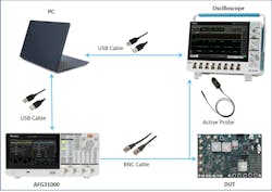 Electronicdesign Com Sites Electronicdesign com Files Insta View Fig7 Electronicdesign Com Sites Electronicdesign com Files Insta View Fig7