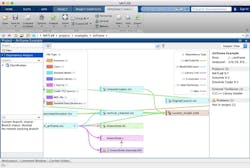 Electronicdesign Com Sites Electronicdesign com Files Matlab 2019a Fig 2 Electronicdesign Com Sites Electronicdesign com Files Matlab 2019a Fig 2