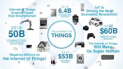 Electronicdesign Com Sites Electronicdesign com Files Molex Fig4 Electronicdesign Com Sites Electronicdesign com Files Molex Fig4