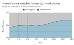 Electronicdesign Com Sites Electronicdesign com Files P2i A001 Fig1 Copyright P2i Electronicdesign Com Sites Electronicdesign com Files P2i A001 Fig1 Copyright P2i