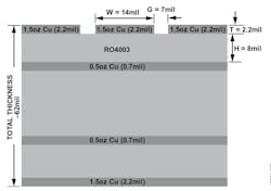 Electronicdesign Com Sites Electronicdesign com Files Tiny Sp4 T 3 Electronicdesign Com Sites Electronicdesign com Files Tiny Sp4 T 3