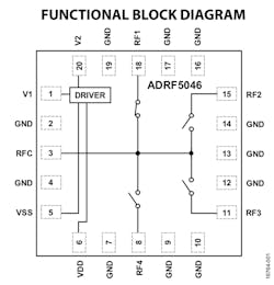 Electronicdesign Com Sites Electronicdesign com Files Tiny Sp4 T Fig1 Electronicdesign Com Sites Electronicdesign com Files Tiny Sp4 T Fig1