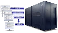 Electronicdesign Com Sites Electronicdesign com Files Figure 3 Comodel Electronicdesign Com Sites Electronicdesign com Files Figure 3 Comodel
