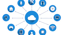 Iot 3337536 1920