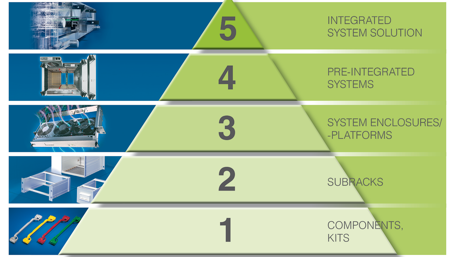 Electronicdesign 27316 Heitec Promo