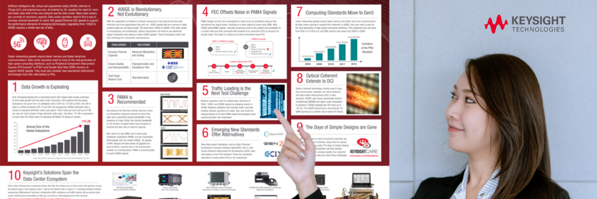 Electronic Design 1200x400.png