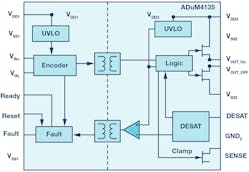 Electronicdesign Com Sites Electronicdesign com Files 238329 Fig 01 Web Electronicdesign Com Sites Electronicdesign com Files 238329 Fig 01 Web