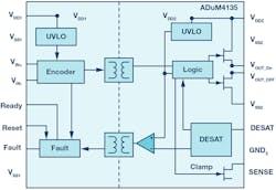 Electronicdesign Com Sites Electronicdesign com Files 238329 Fig 01 Web Electronicdesign Com Sites Electronicdesign com Files 238329 Fig 01 Web