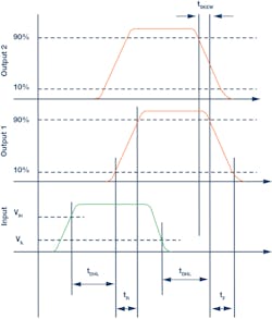 Electronicdesign Com Sites Electronicdesign com Files 238329 Fig 03 Web Electronicdesign Com Sites Electronicdesign com Files 238329 Fig 03 Web