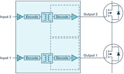 Electronicdesign Com Sites Electronicdesign com Files 238329 Fig 04 Web Electronicdesign Com Sites Electronicdesign com Files 238329 Fig 04 Web
