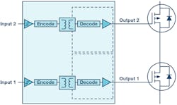 Electronicdesign Com Sites Electronicdesign com Files 238329 Fig 04 Web Electronicdesign Com Sites Electronicdesign com Files 238329 Fig 04 Web