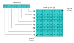 Electronicdesign Com Sites Electronicdesign com Files Datalight Fig1 Web Electronicdesign Com Sites Electronicdesign com Files Datalight Fig1 Web