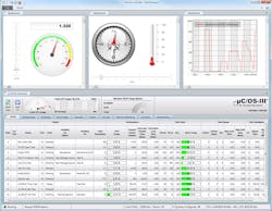 Electronicdesign Com Sites Electronicdesign com Files Datalight Fig3 Web Electronicdesign Com Sites Electronicdesign com Files Datalight Fig3 Web